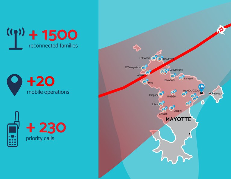 CARTE + CHIFFRE CLE en.jpg