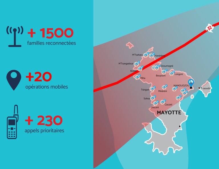 CARTE + CHIFFRE CLE.jpg